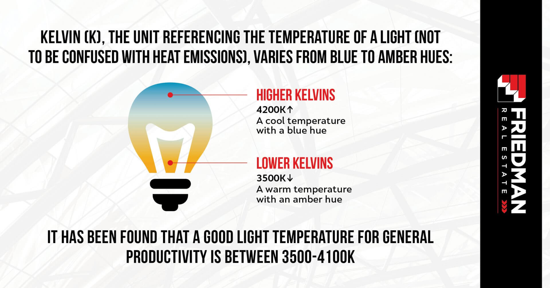 Lighting Temperature for Office Productivity